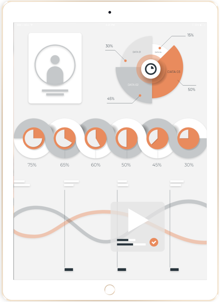 KPIs Dashboard Mockup